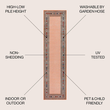 Sebastian High-low Modern Diamond Border Indoor/Outdoor Area Rug